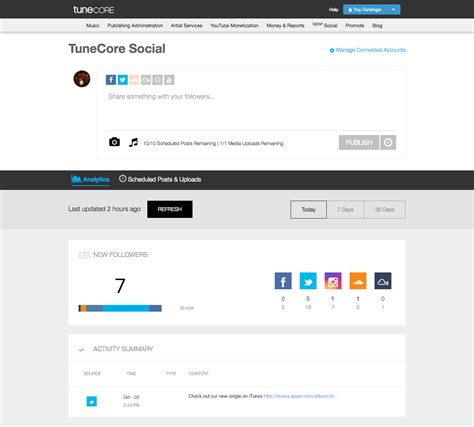 tunecore login|tunecore website.